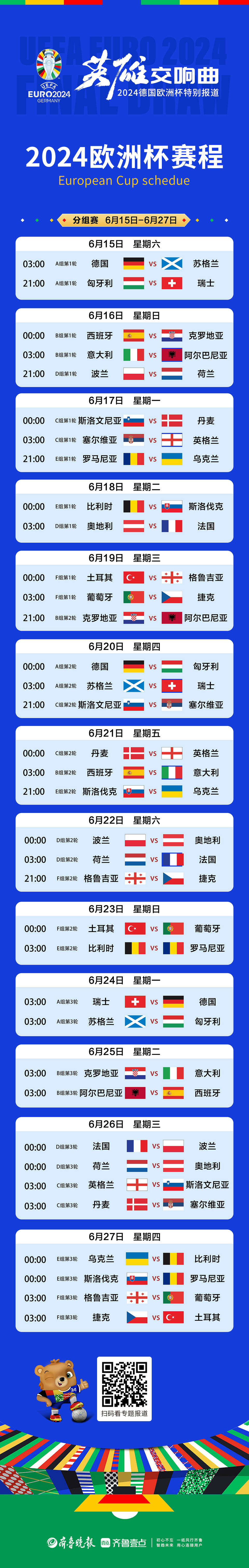 欧洲国家杯预选赛赛程密锣紧鼓，胜者脱颖而出的简单介绍